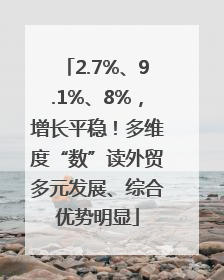2.7%、9.1%、8%，增长平稳！多维度“数”读外贸多元发展、综合优势明显