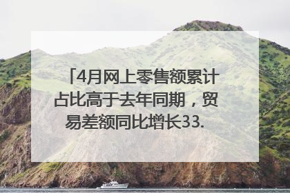 4月网上零售额累计占比高于去年同期，贸易差额同比增长33.61%｜高频看宏观